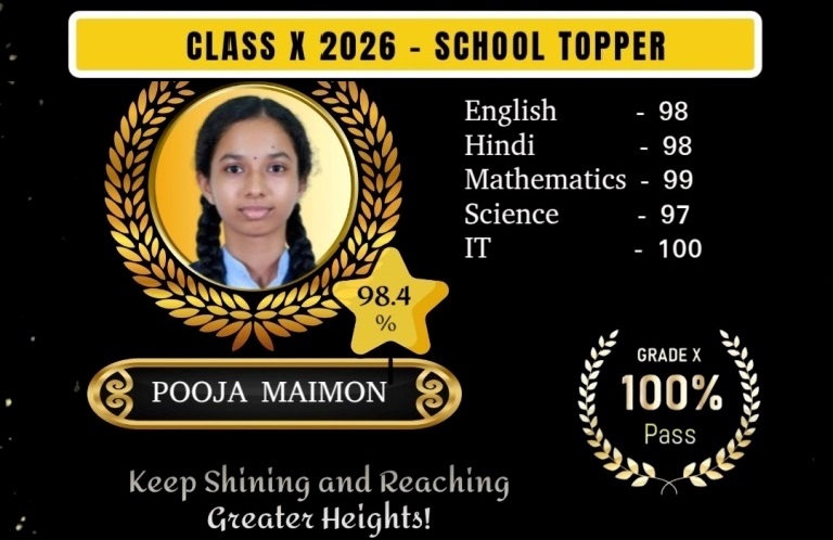 CBSE Class X 2026 Result – School Topper